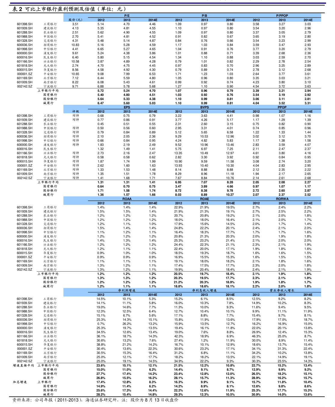 中國中鐵2025年第二季度新增擔保概述 聚焦水暖管道零件相關(guān)被擔保人及協(xié)議要點
